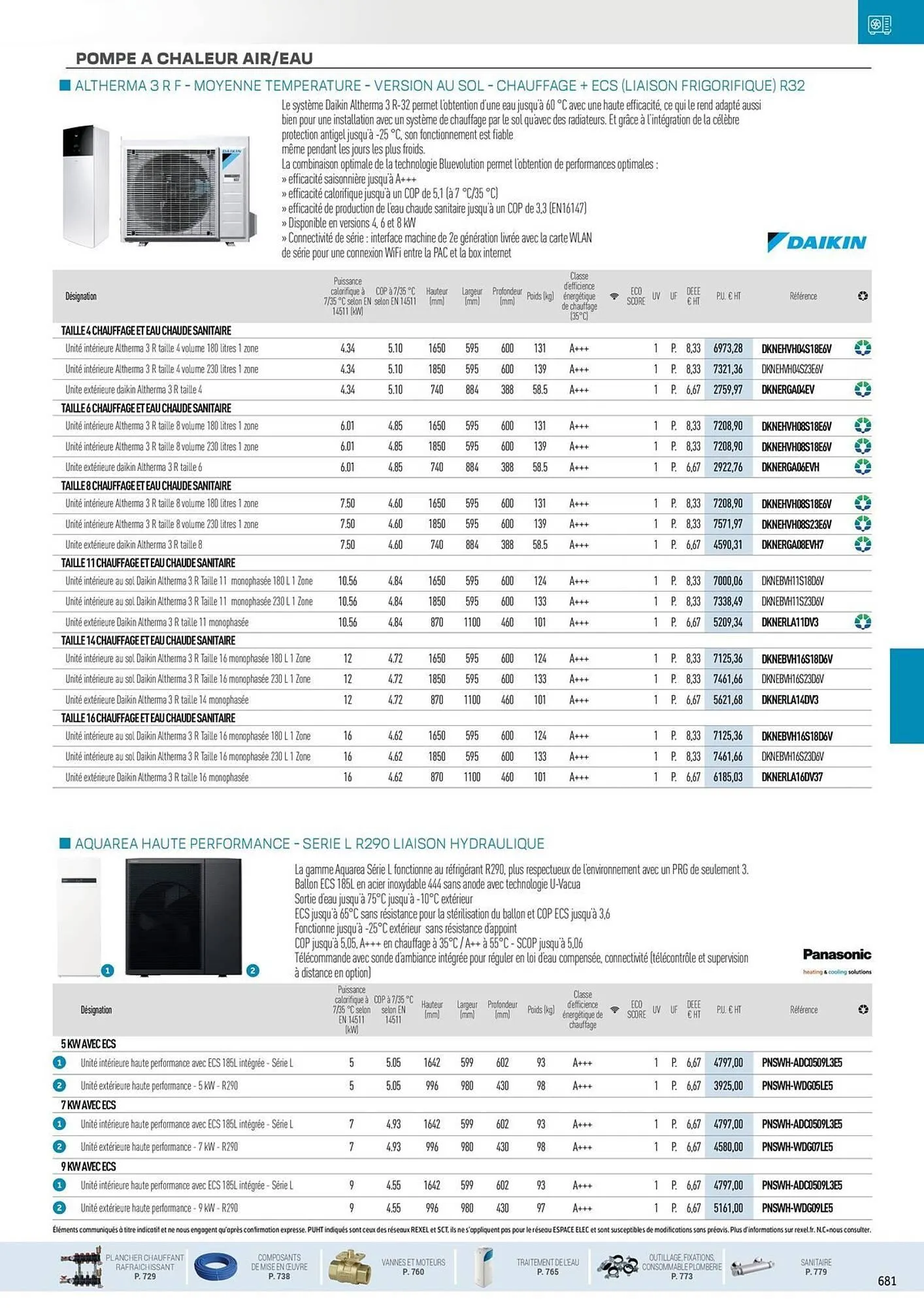 Catalogue Rexel du 31 octobre au 31 décembre 2025 - Catalogue page 23