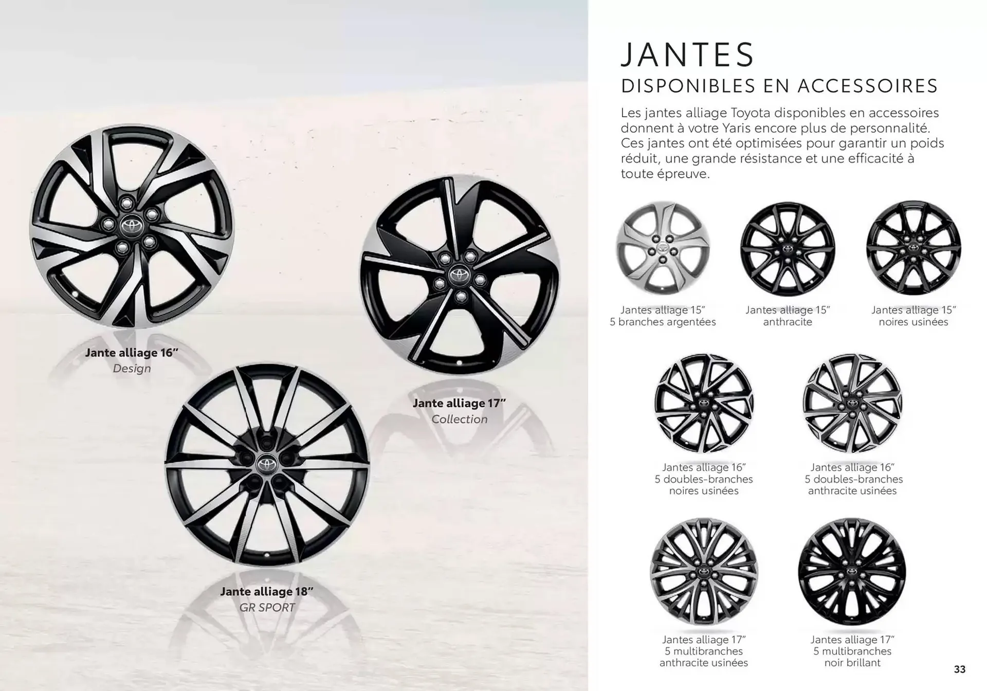 Catalogue Toyota du 17 décembre au 17 décembre 2025 - Catalogue page 33