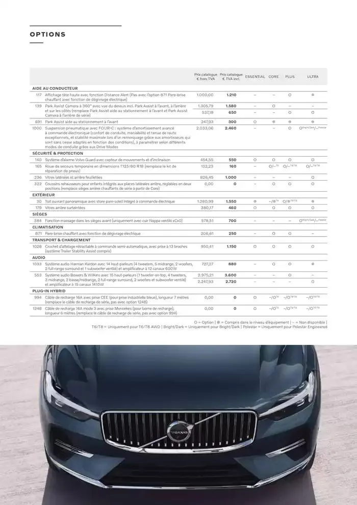 VOLVO XC60 du 7 janvier au 31 décembre 2025 - Catalogue page 18