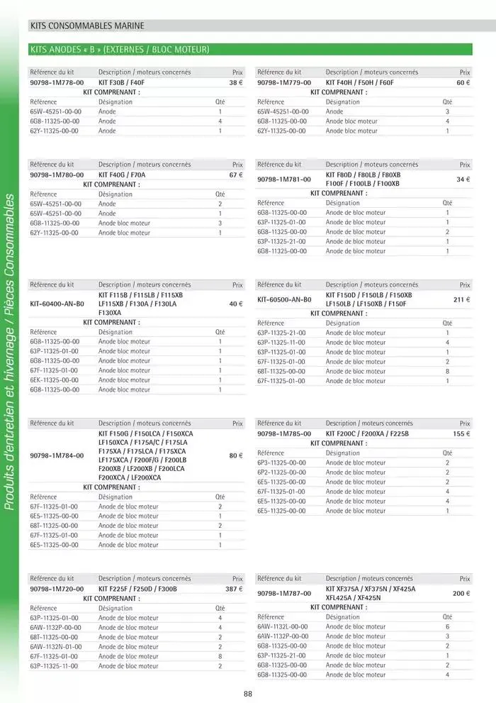 Catalogue Yamaha Marine - Accessoires Marine 2025 du 1 mars au 31 mars 2025 - Catalogue page 88