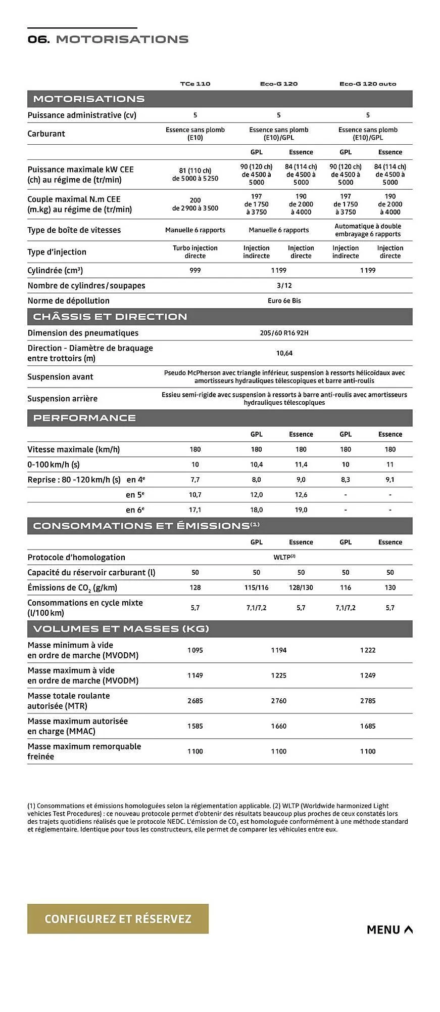 Catalogue Dacia du 21 janvier au 31 décembre 2026 - Catalogue page 17