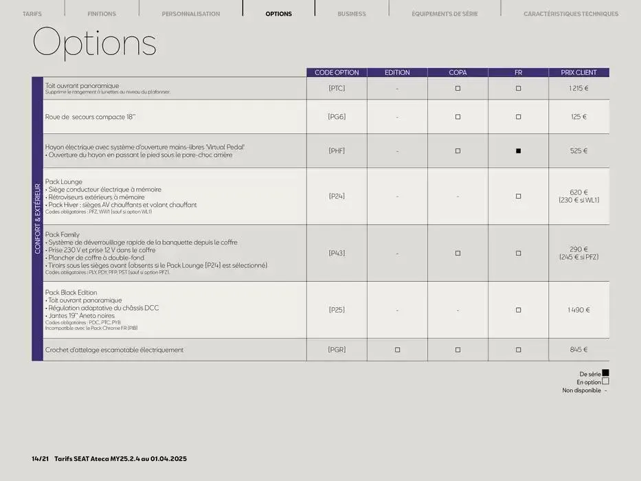 SEAT Ateca du 2 avril au 2 avril 2026 - Catalogue page 14
