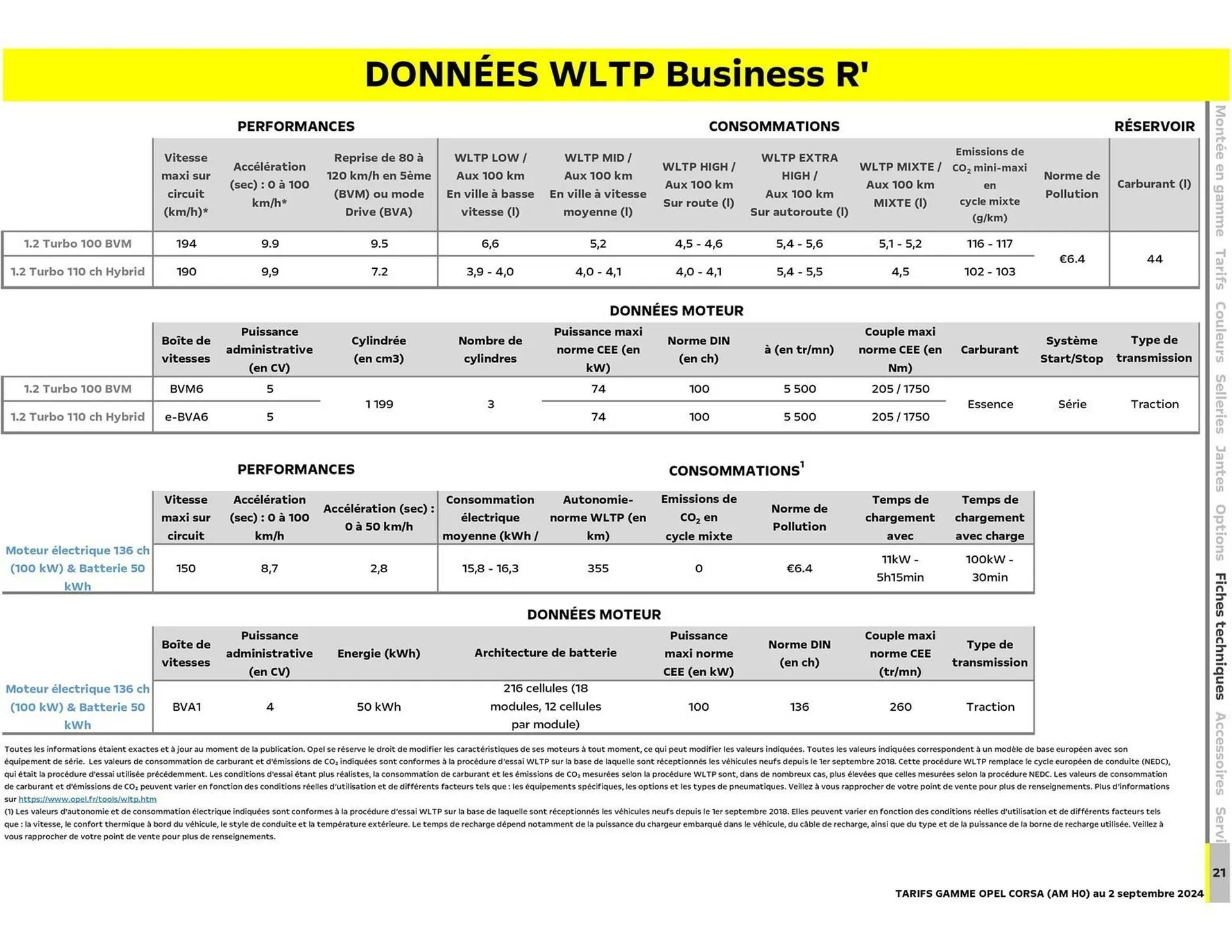 Catalogue Opel du 6 janvier au 6 janvier 2027 - Catalogue page 22