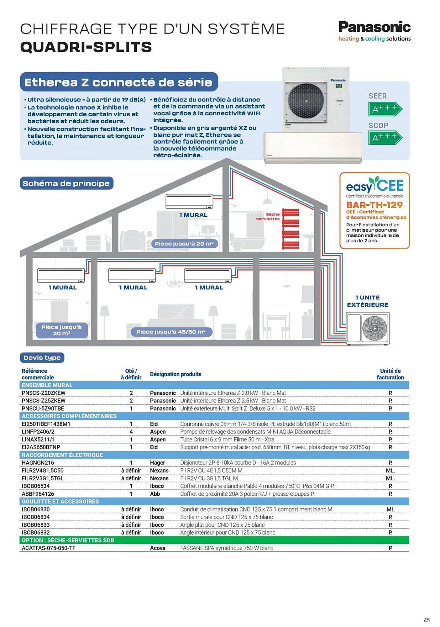 Catalogue Rexel du 5 juin au 31 décembre 2025 - Catalogue page 45