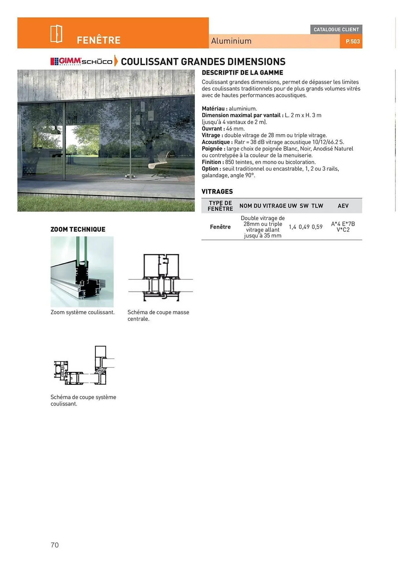 Catalogue Point P du 29 septembre au 31 décembre 2025 - Catalogue page 70