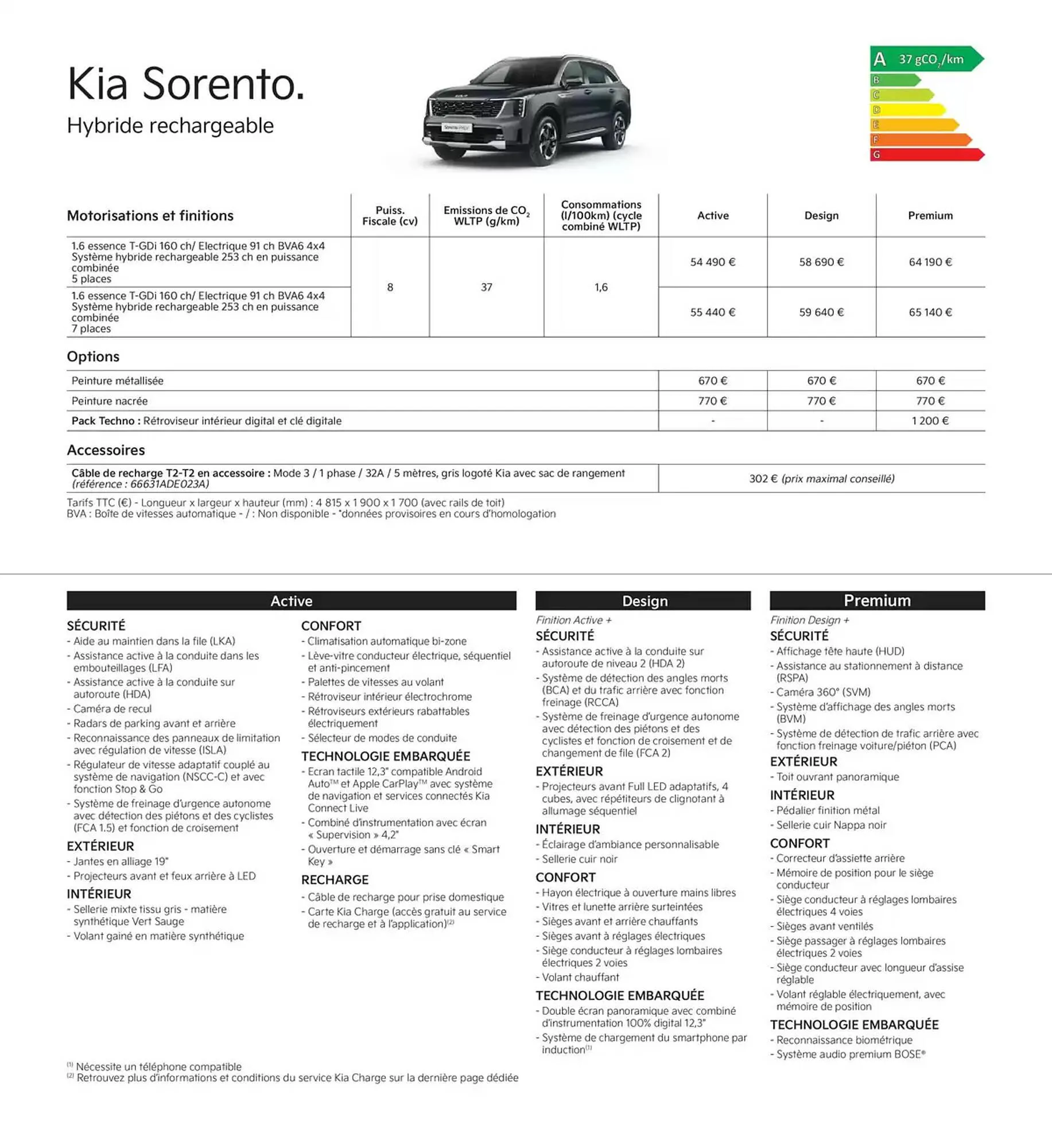 KIA Catalogue du 13 juin au 4 juin 2026 - Catalogue page 19