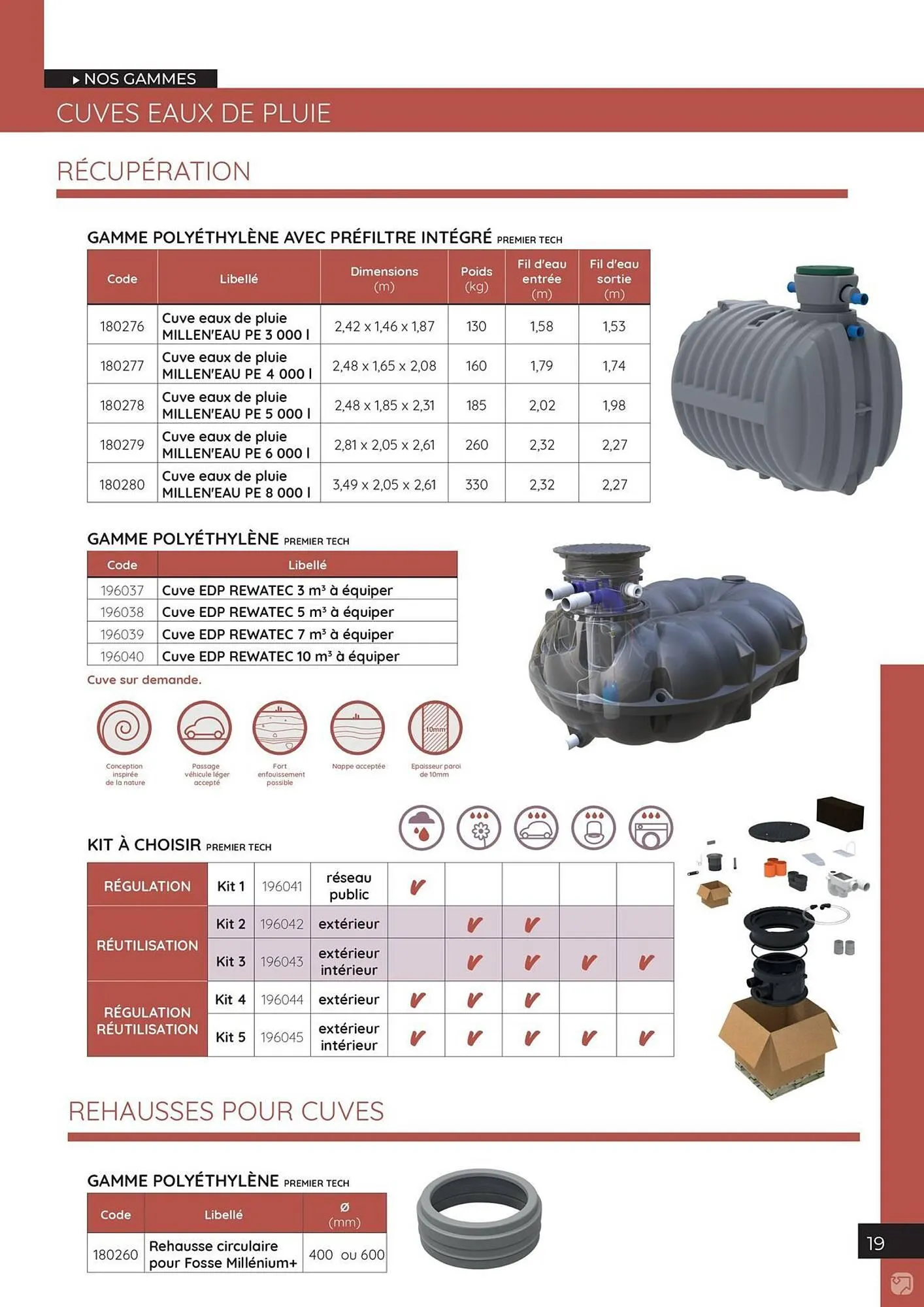 Catalogue Quéguiner du 1 janvier au 31 décembre 2026 - Catalogue page 19