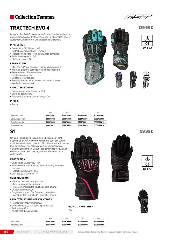 RST 2025 du 12 décembre au 31 décembre 2025 - Catalogue page 162