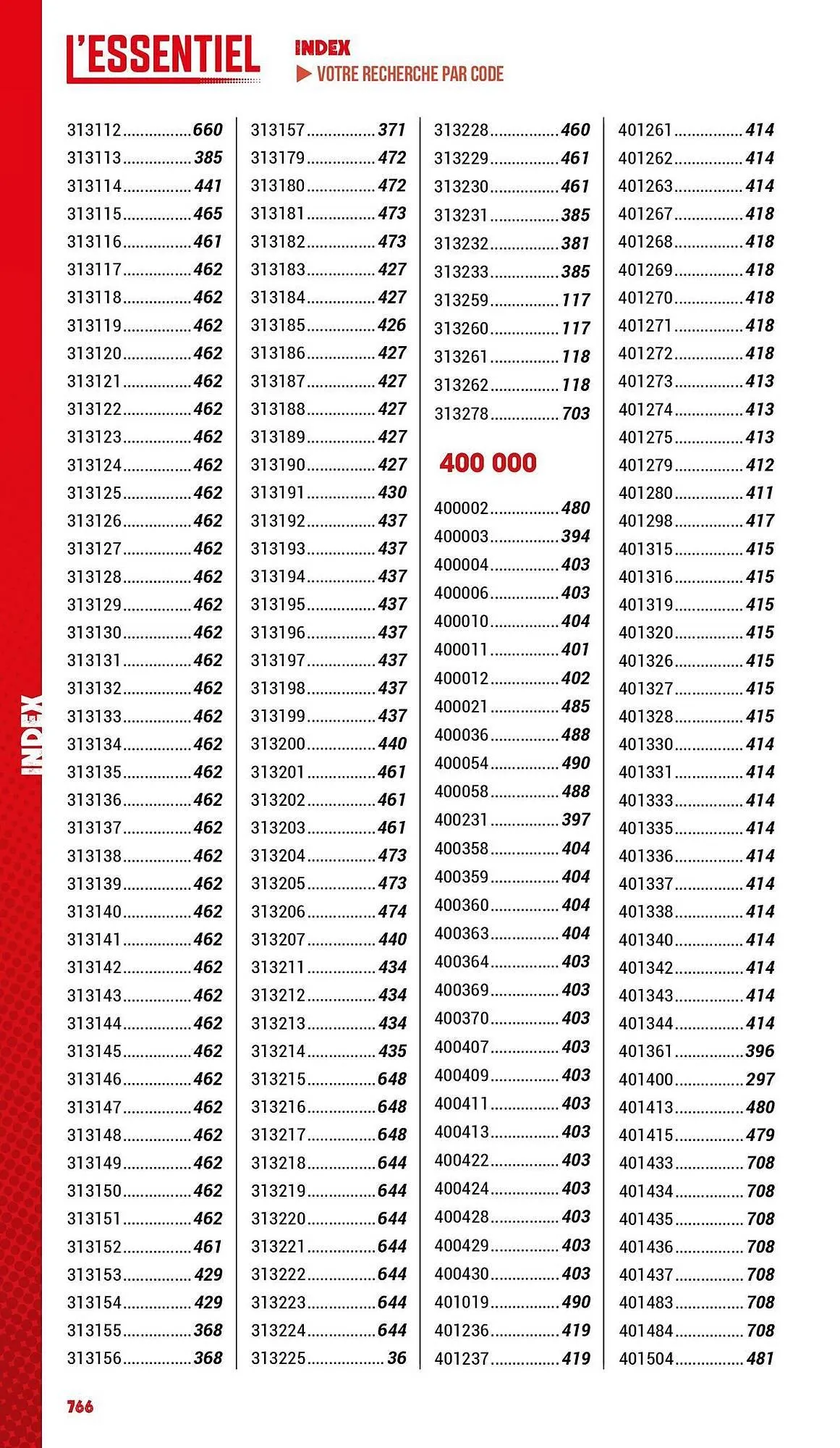 Catalogue Master Pro du 3 janvier au 31 décembre 2025 - Catalogue page 768