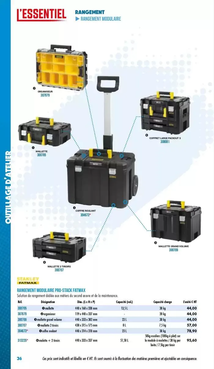 Essentiel Industrie 2025 du 3 janvier au 31 décembre 2025 - Catalogue page 38