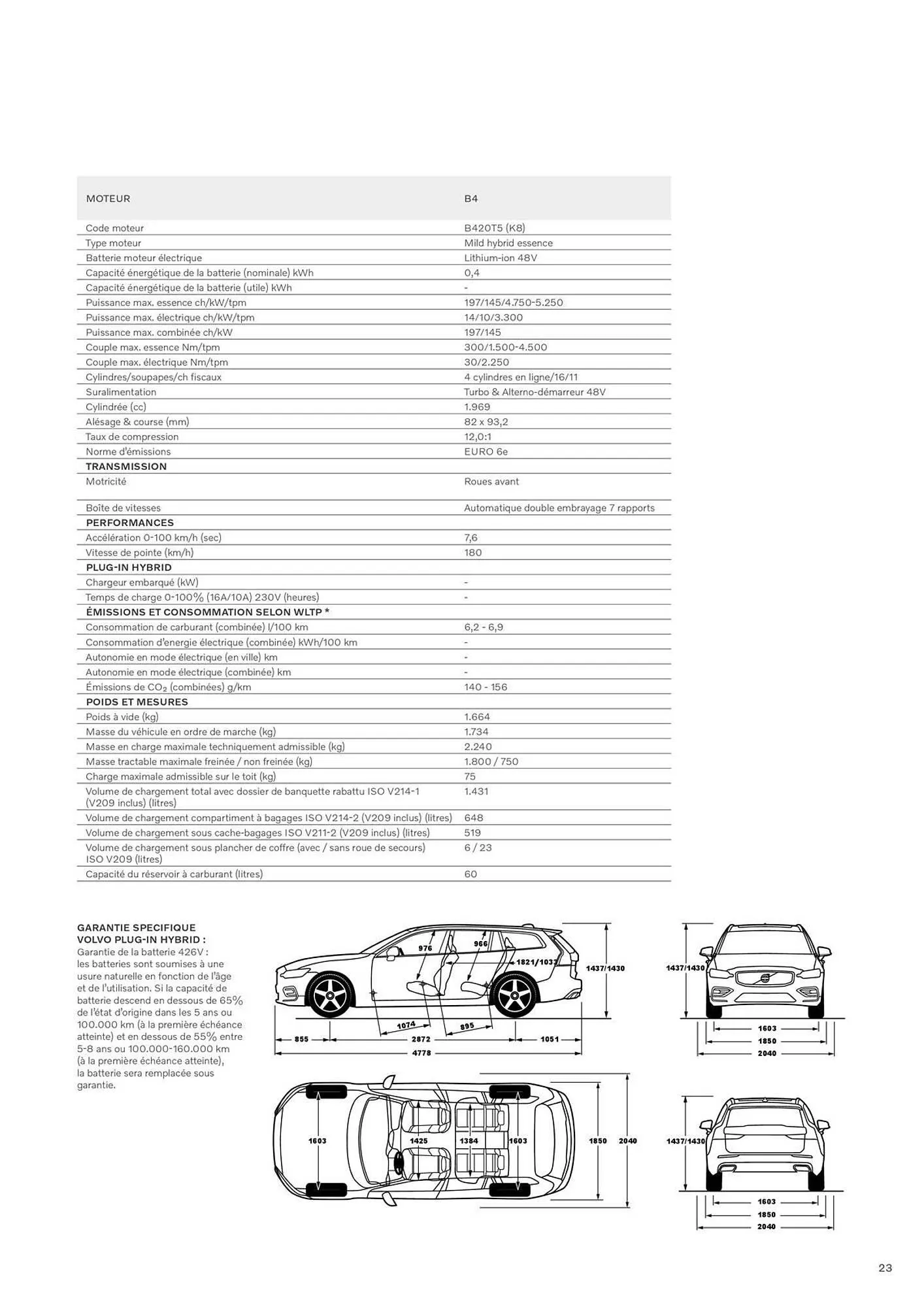 Volvo Catalogue du 7 janvier au 31 décembre 2025 - Catalogue page 21