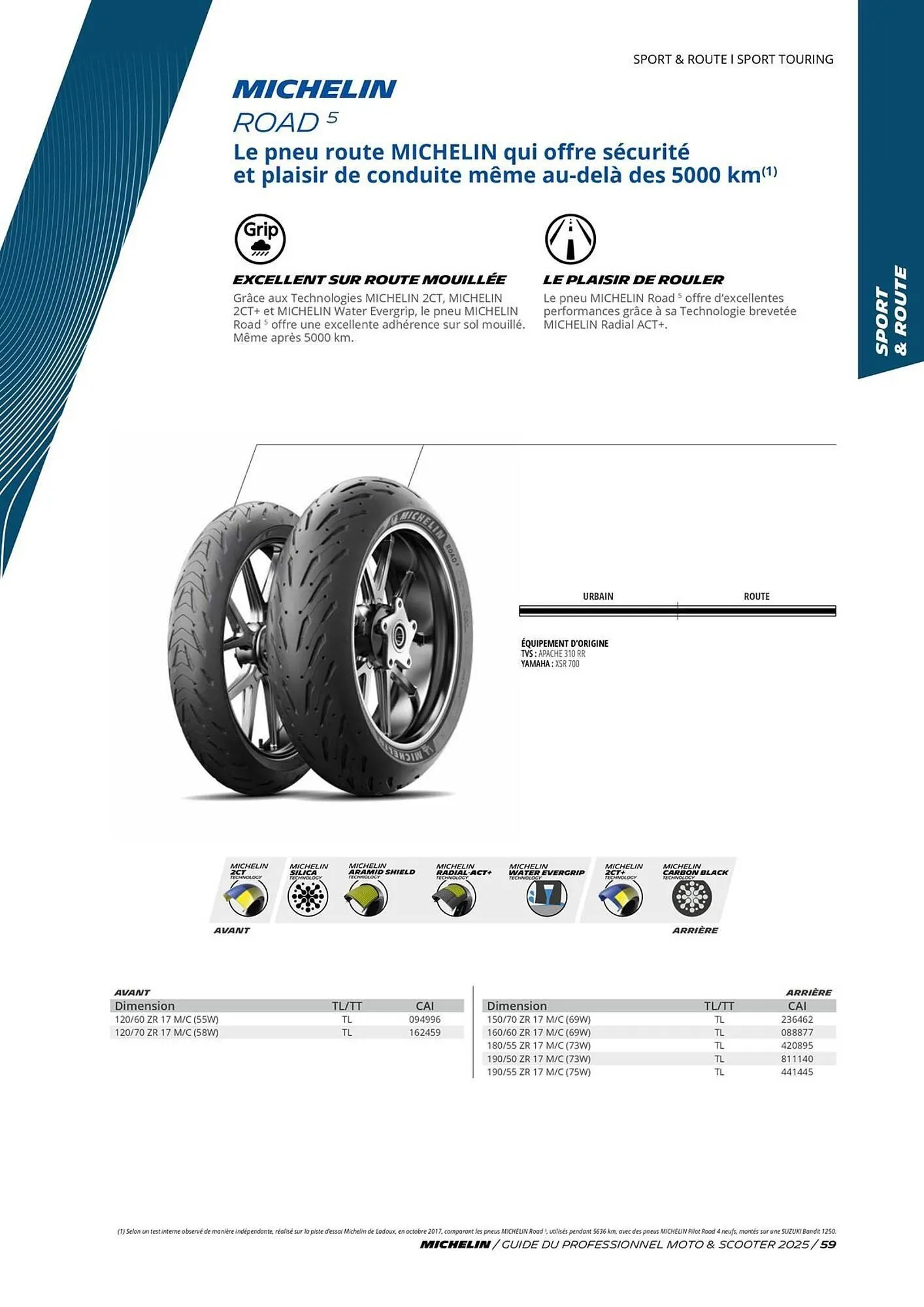 Catalogue Bihr du 3 juillet au 31 décembre 2025 - Catalogue page 59