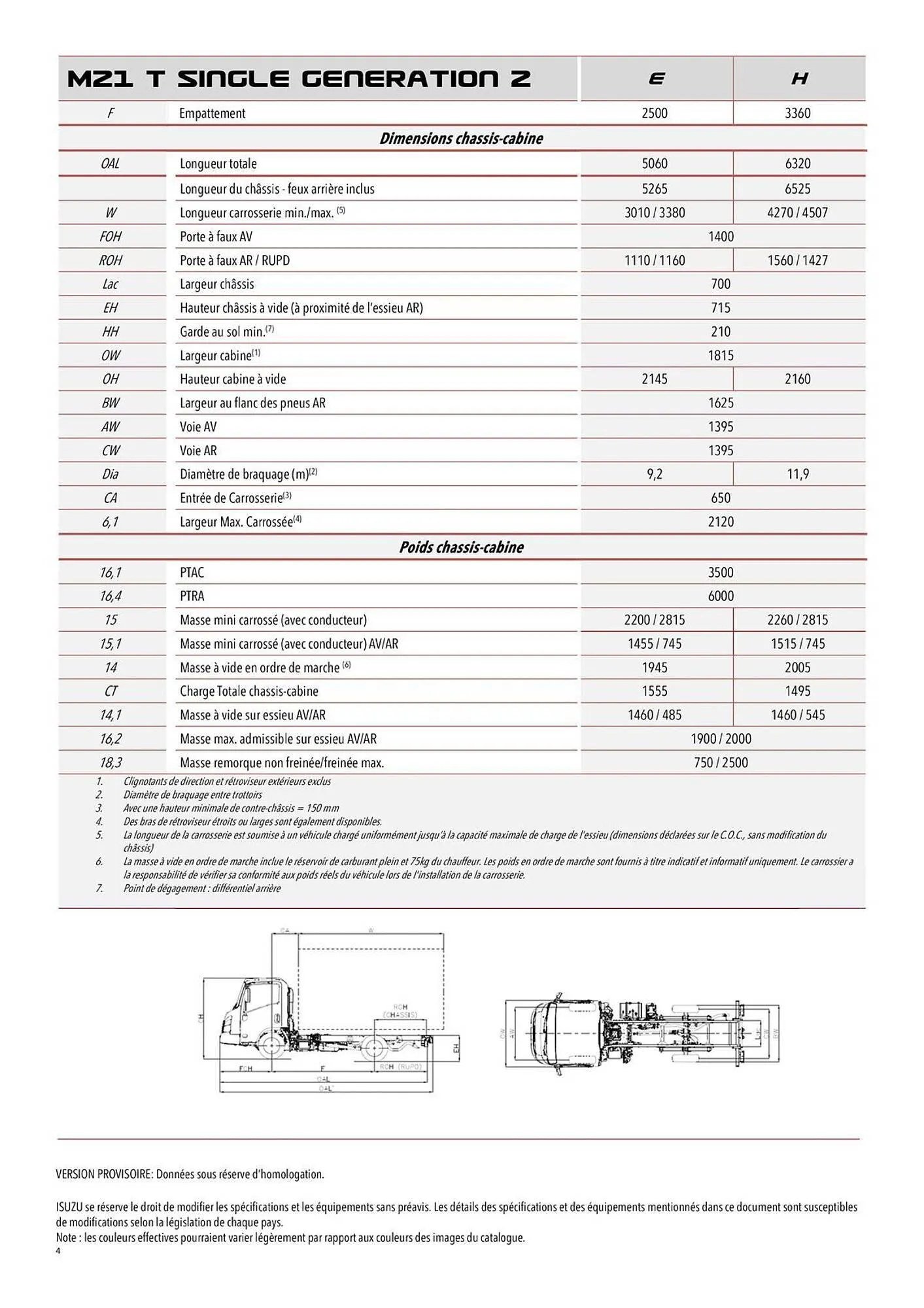 Catalogue Isuzu du 11 novembre au 31 mai 2026 - Catalogue page 4