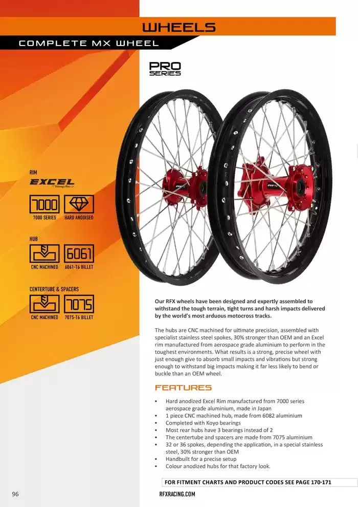 RFX 2025 du 10 février au 31 décembre 2025 - Catalogue page 96