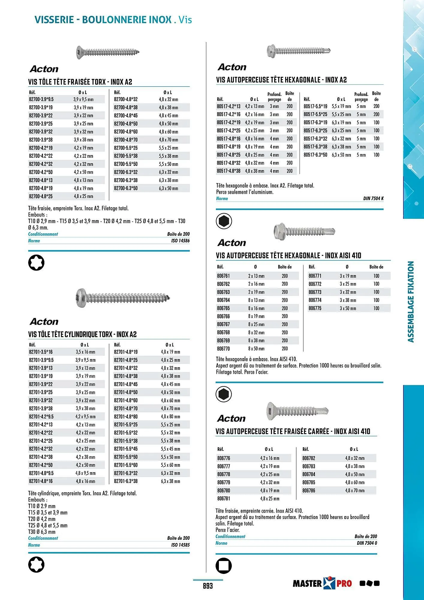 Catalogue Master Pro du 28 janvier au 30 décembre 2028 - Catalogue page 897
