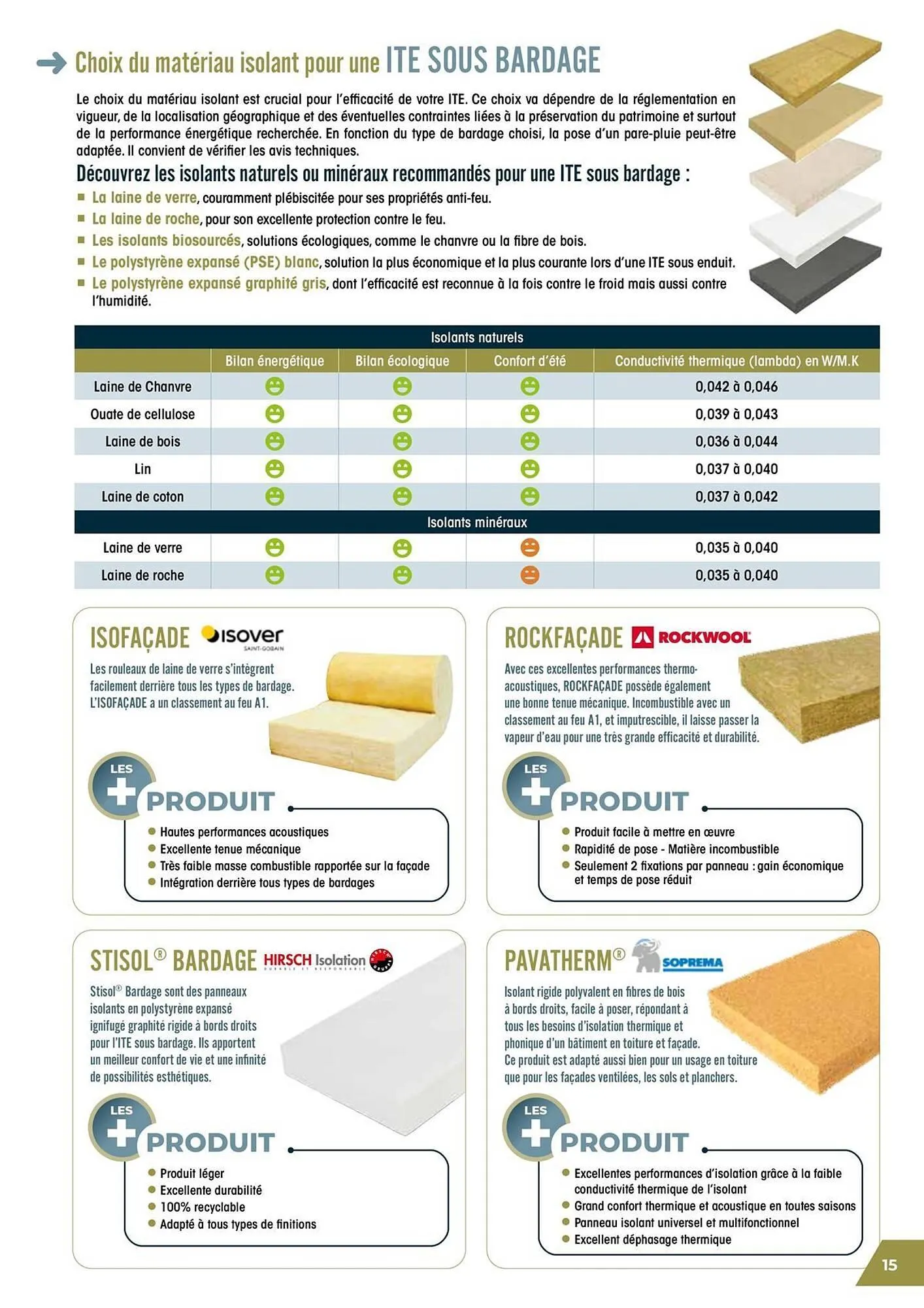 Catalogue BigMat du 18 février au 31 décembre 2025 - Catalogue page 15