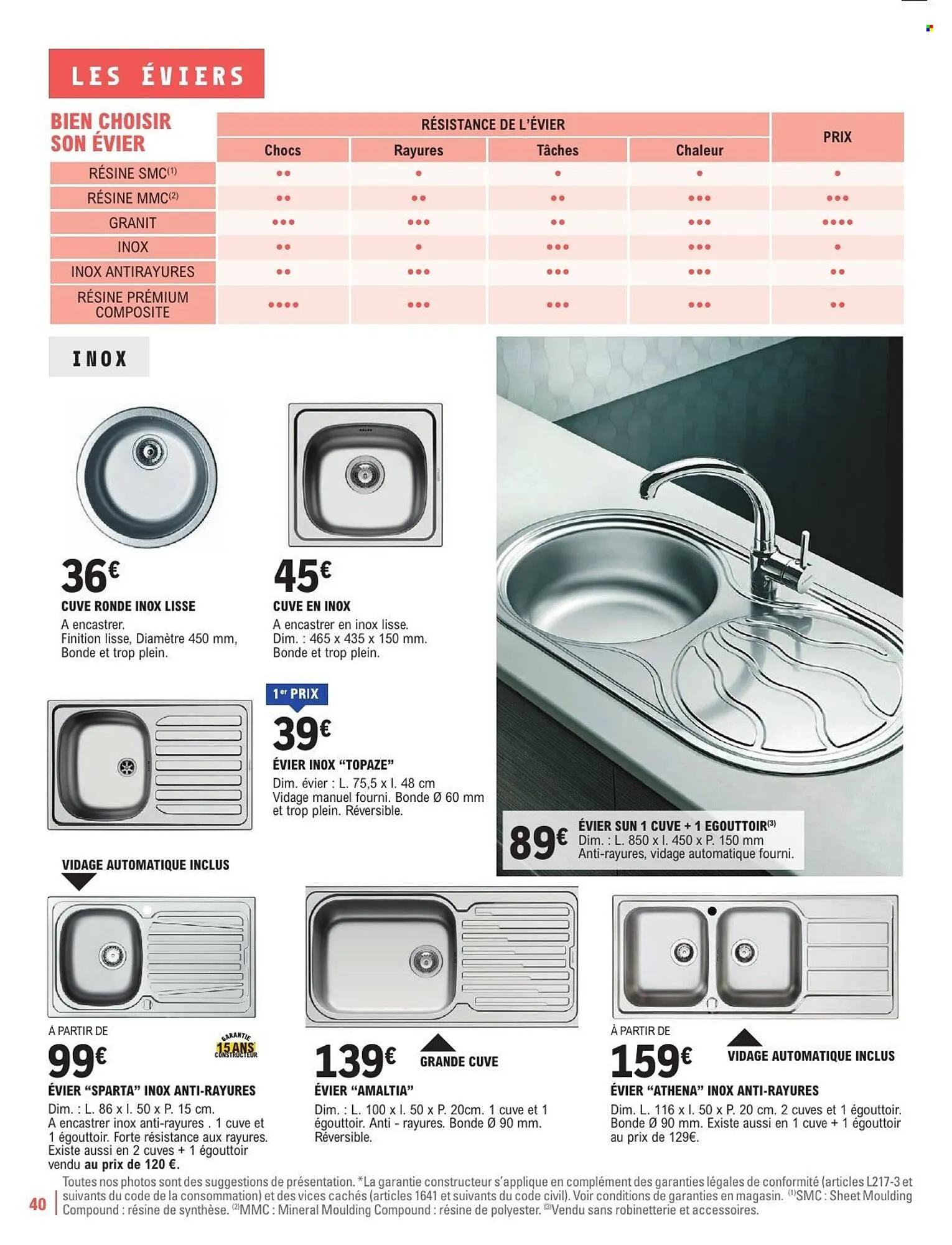 Catalogue E.Leclerc Brico du 6 janvier au 7 février 2026 - Catalogue page 40