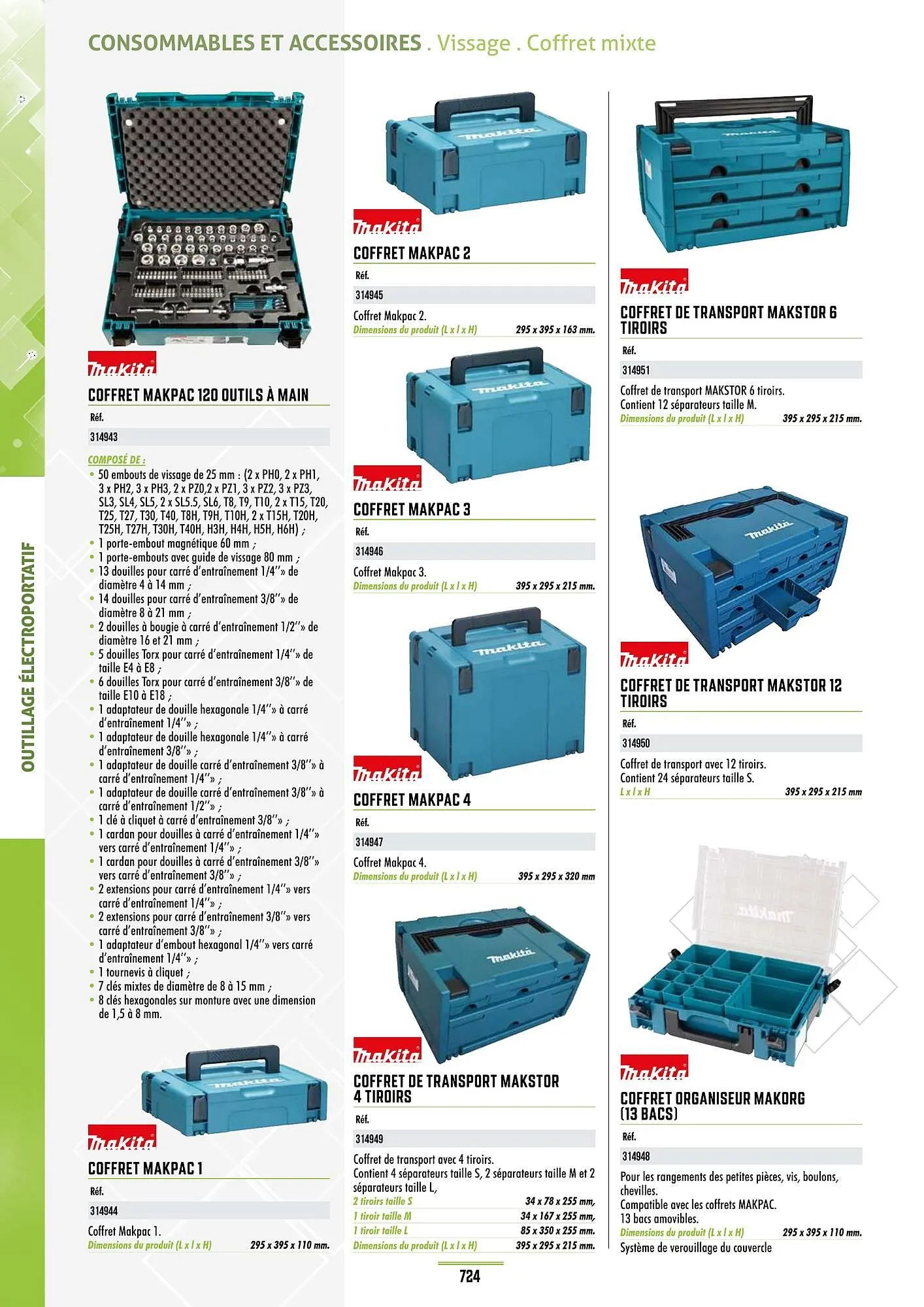 Catalogue Master Pro du 28 janvier au 30 décembre 2028 - Catalogue page 728