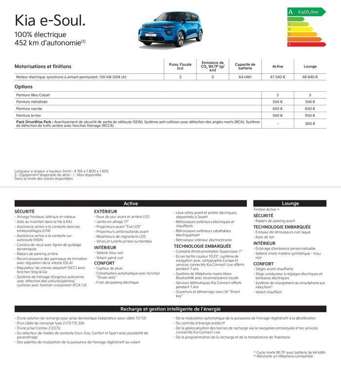 KIA Nouvelle Picanto - Price list du 23 juillet au 14 juillet 2025 - Catalogue page 4