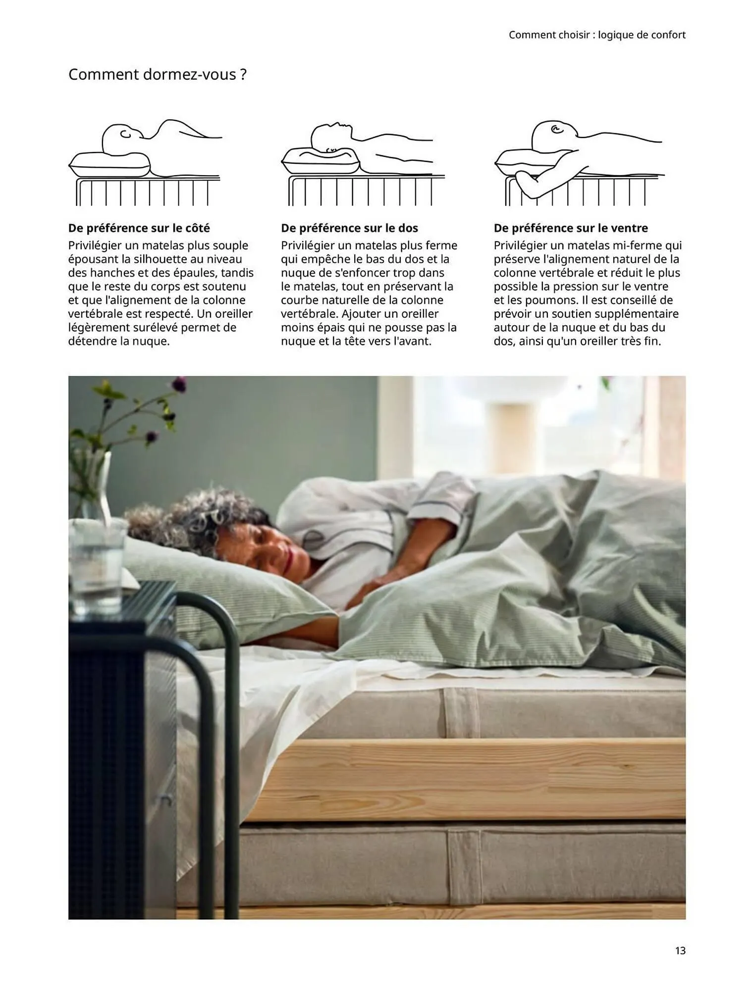 Catalogue IKEA du 6 janvier au 31 décembre 2025 - Catalogue page 13