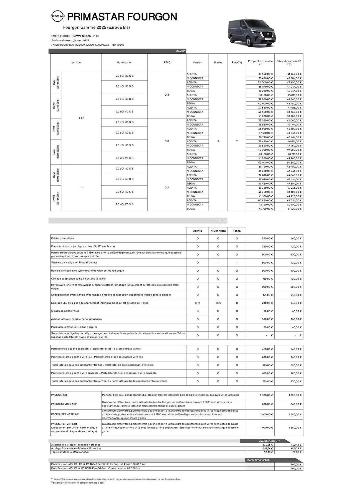 Catalogue Nissan du 6 janvier au 31 mai 2026 - Catalogue page 20