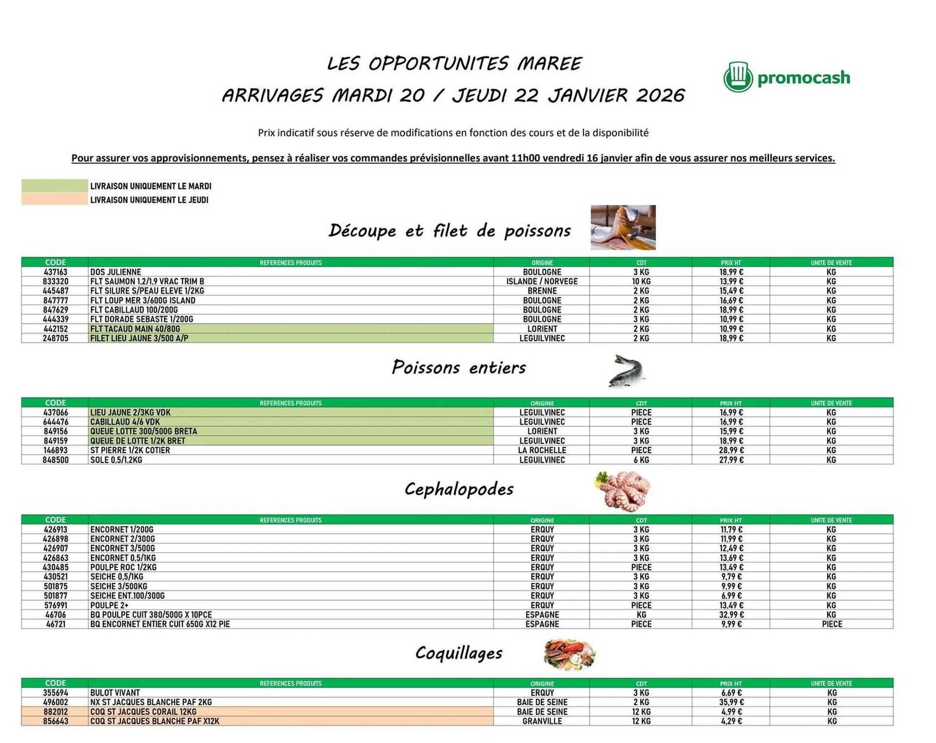 Catalogue Promocash du 20 janvier au 22 janvier 2026 - Catalogue page 1