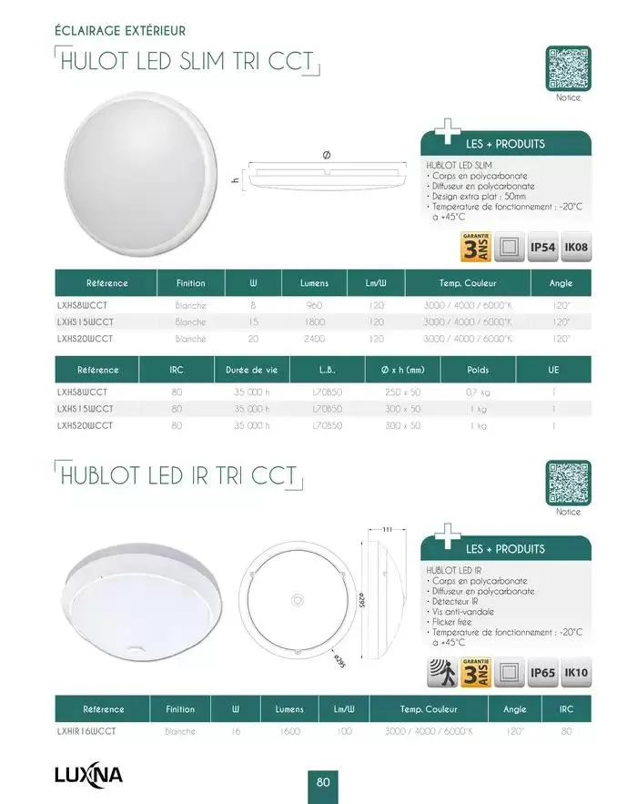 LUXNA 2025 du 1 janvier au 31 décembre 2026 - Catalogue page 82