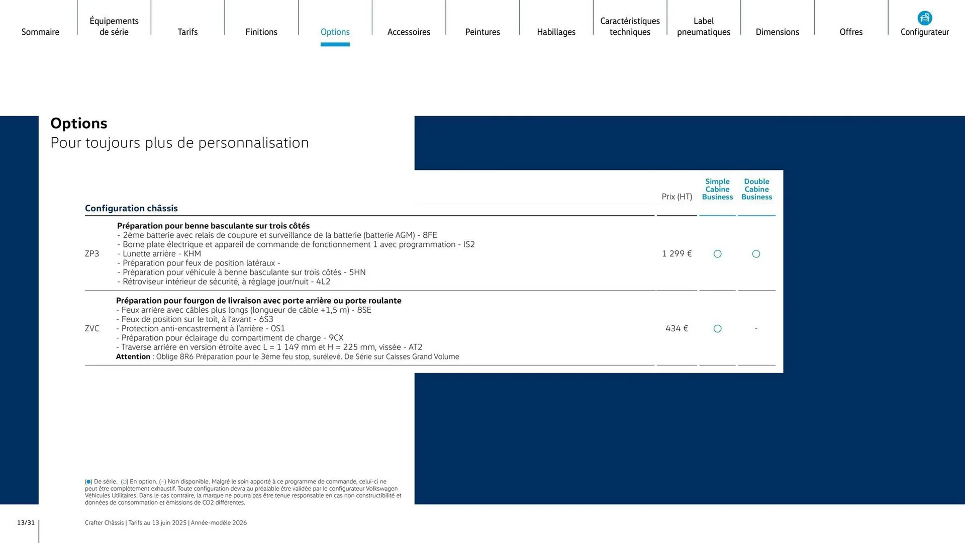 Catalogue Volkswagen du 7 août au 31 mars 2026 - Catalogue page 13