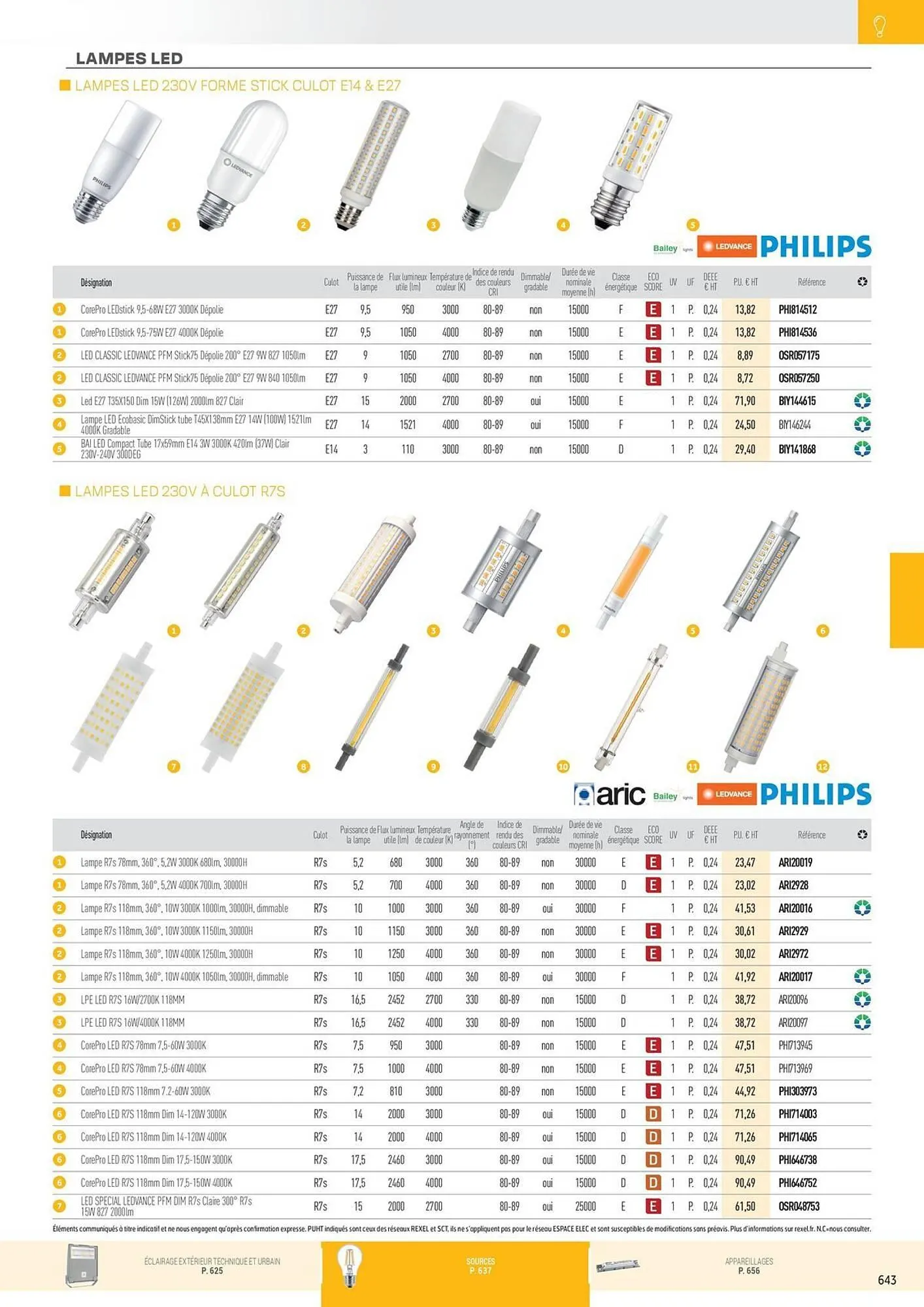 Catalogue Rexel du 31 octobre au 31 décembre 2025 - Catalogue page 139