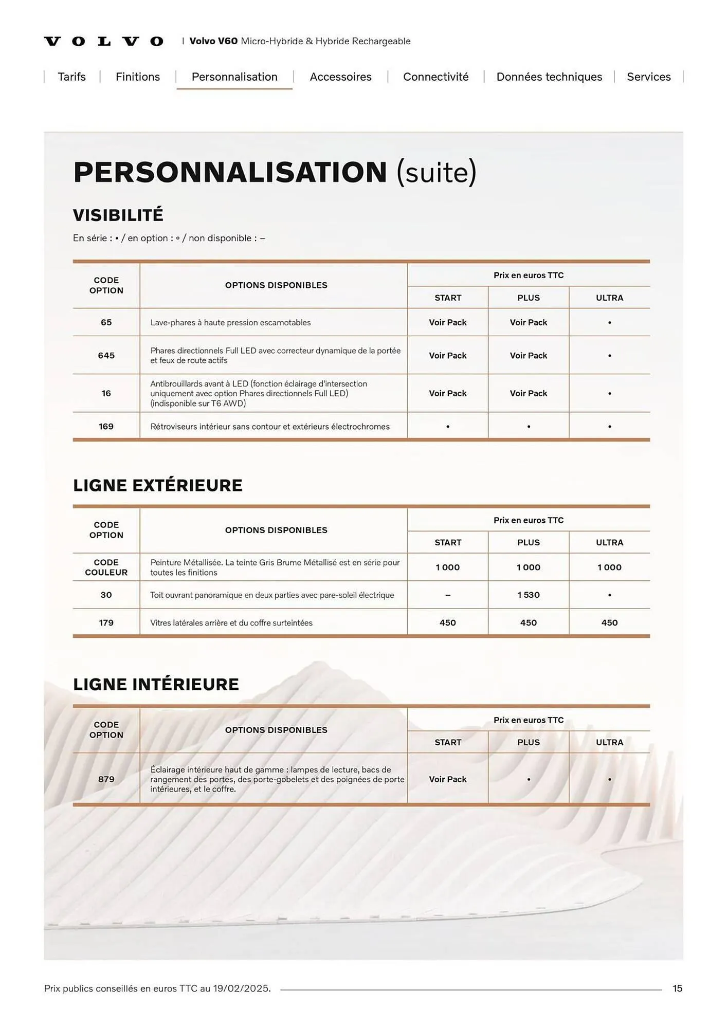 Catalogue VOLVO du 7 janvier au 31 janvier 2027 - Catalogue page 15