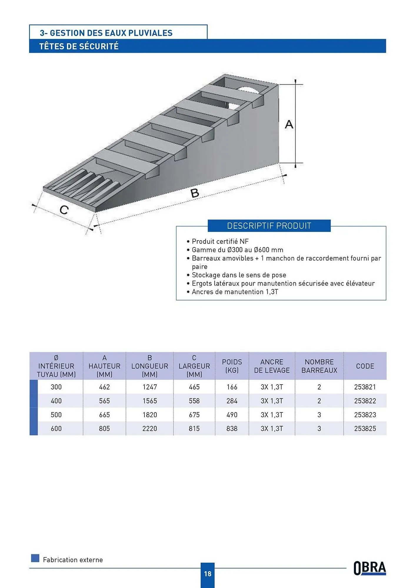 Catalogue Chausson Matériaux du 16 septembre au 31 décembre 2025 - Catalogue page 20