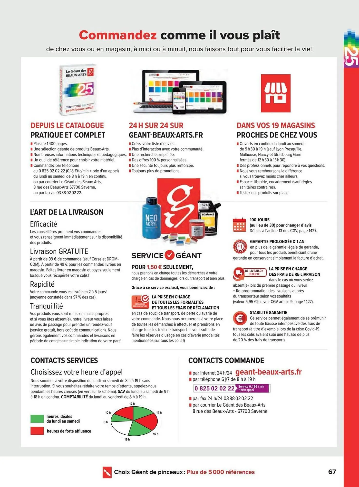 Catalogue Le Géant des Beaux-Arts du 6 janvier au 31 décembre 2025 - Catalogue page 164