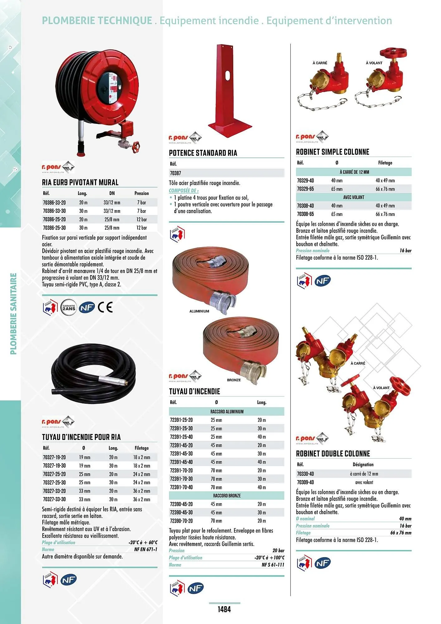 Catalogue Master Pro du 28 janvier au 30 décembre 2028 - Catalogue page 1488