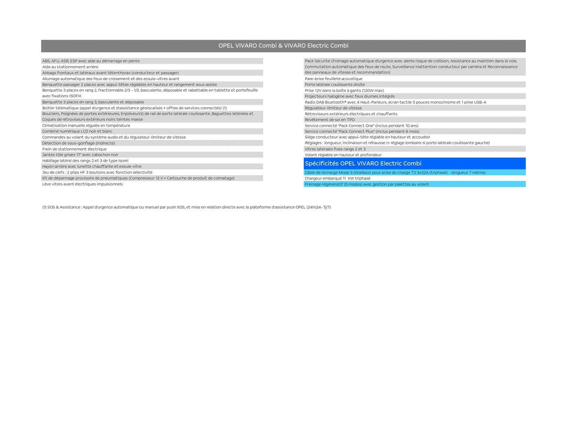 Catalogue Opel du 6 janvier au 6 janvier 2027 - Catalogue page 3