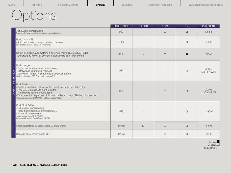 SEAT Ateca du 3 janvier au 3 janvier 2026 - Catalogue page 14