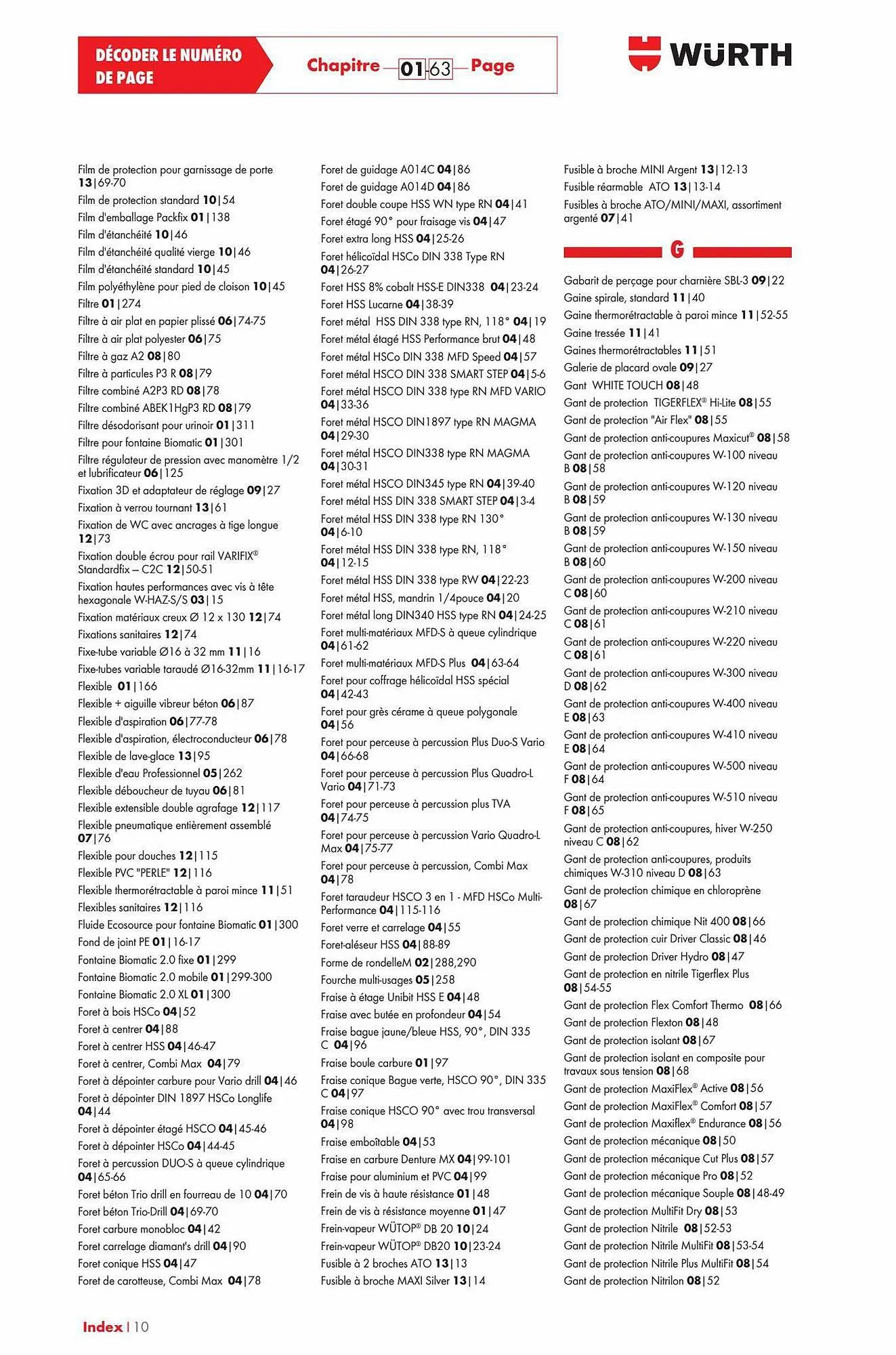 Catalogue Würth du 29 décembre au 31 décembre 2023 - Catalogue page 87