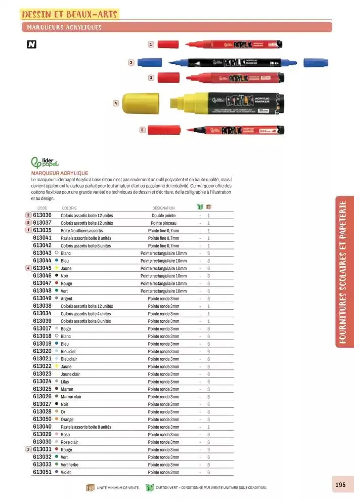 Nos Catalogues Thématiques du 1 janvier au 31 décembre 2025 - Catalogue page 197