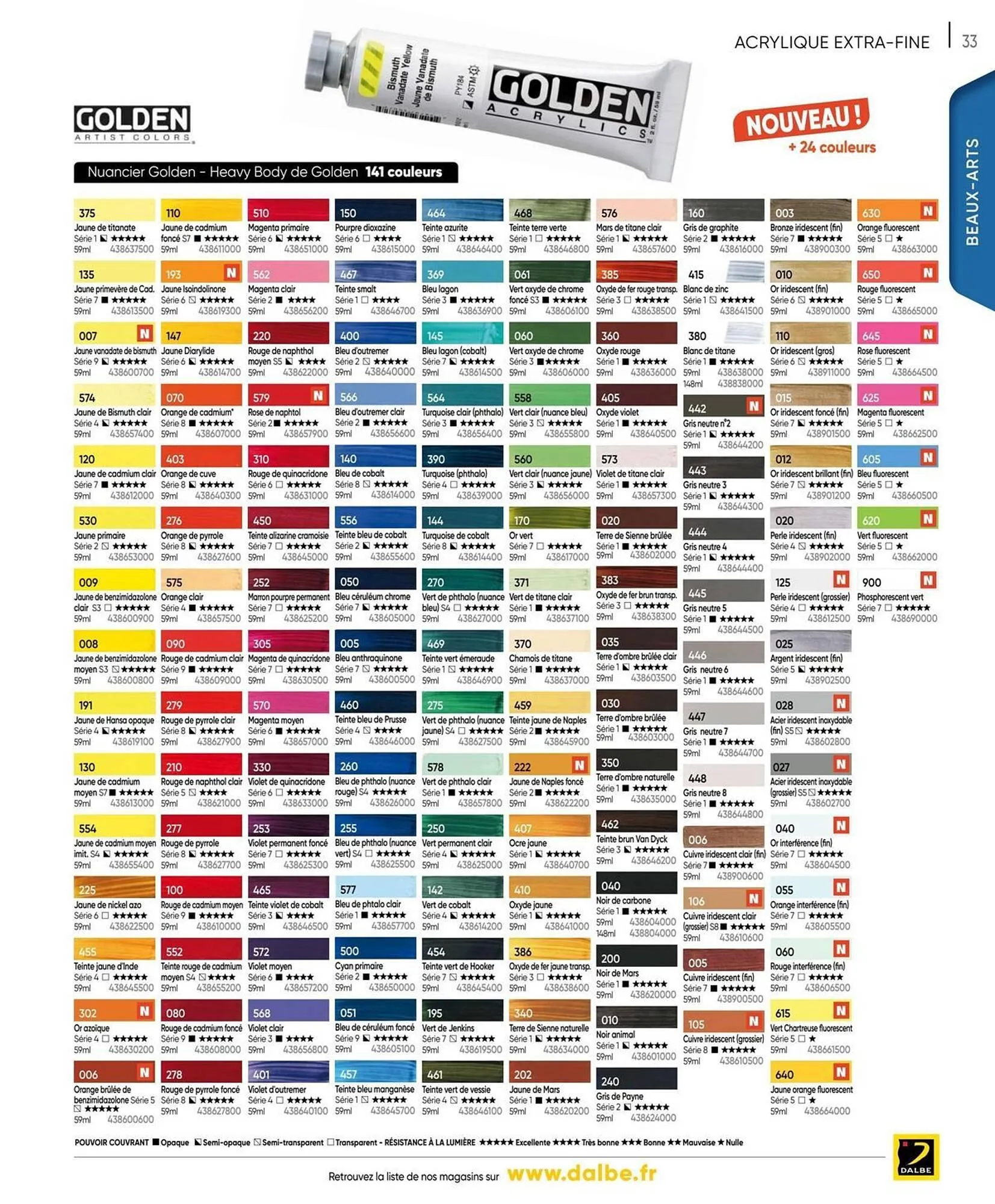 Catalogue Dalbe du 27 janvier au 31 décembre 2025 - Catalogue page 35