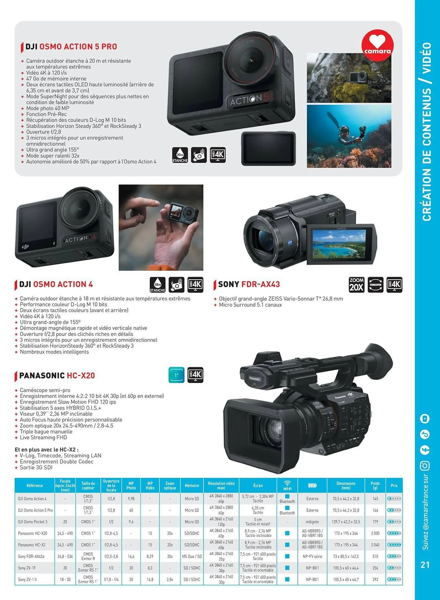 Catalogue Camara du 2 juillet au 31 décembre 2025 - Catalogue page 21