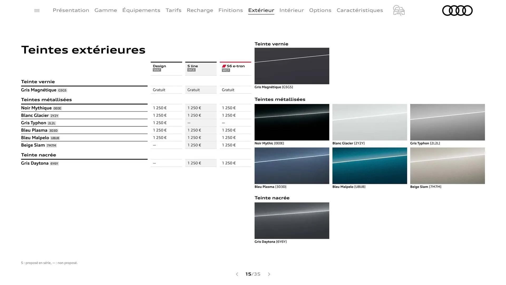 Catalogue Audi du 7 janvier au 31 janvier 2026 - Catalogue page 15