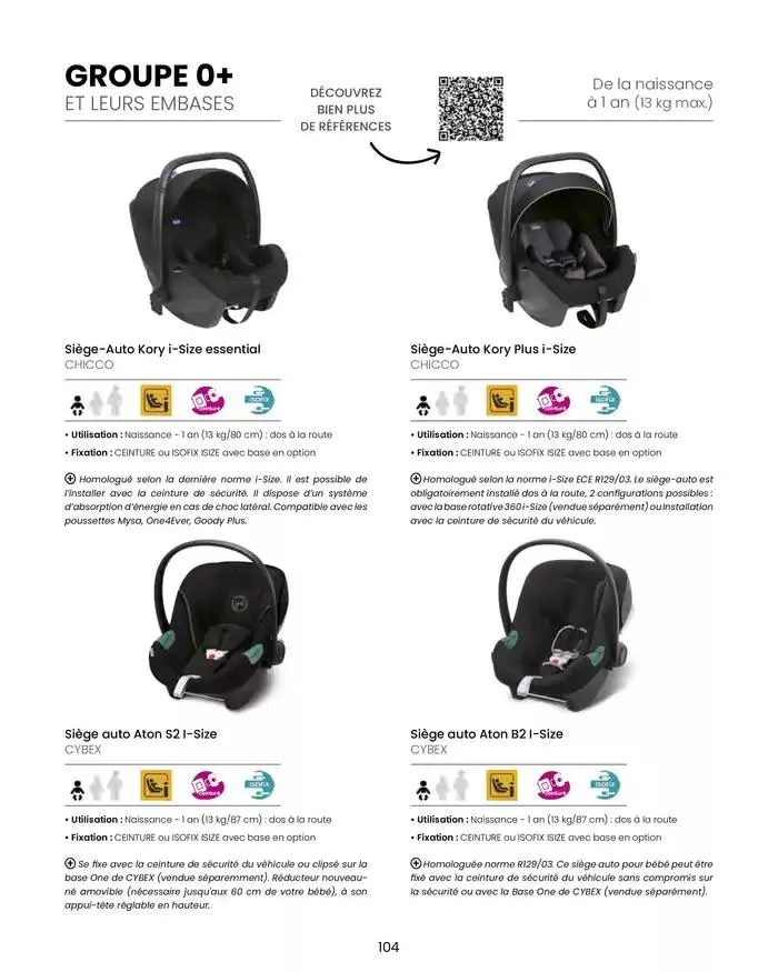 Collection 2024-2025 du 20 août au 30 juin 2025 - Catalogue page 106