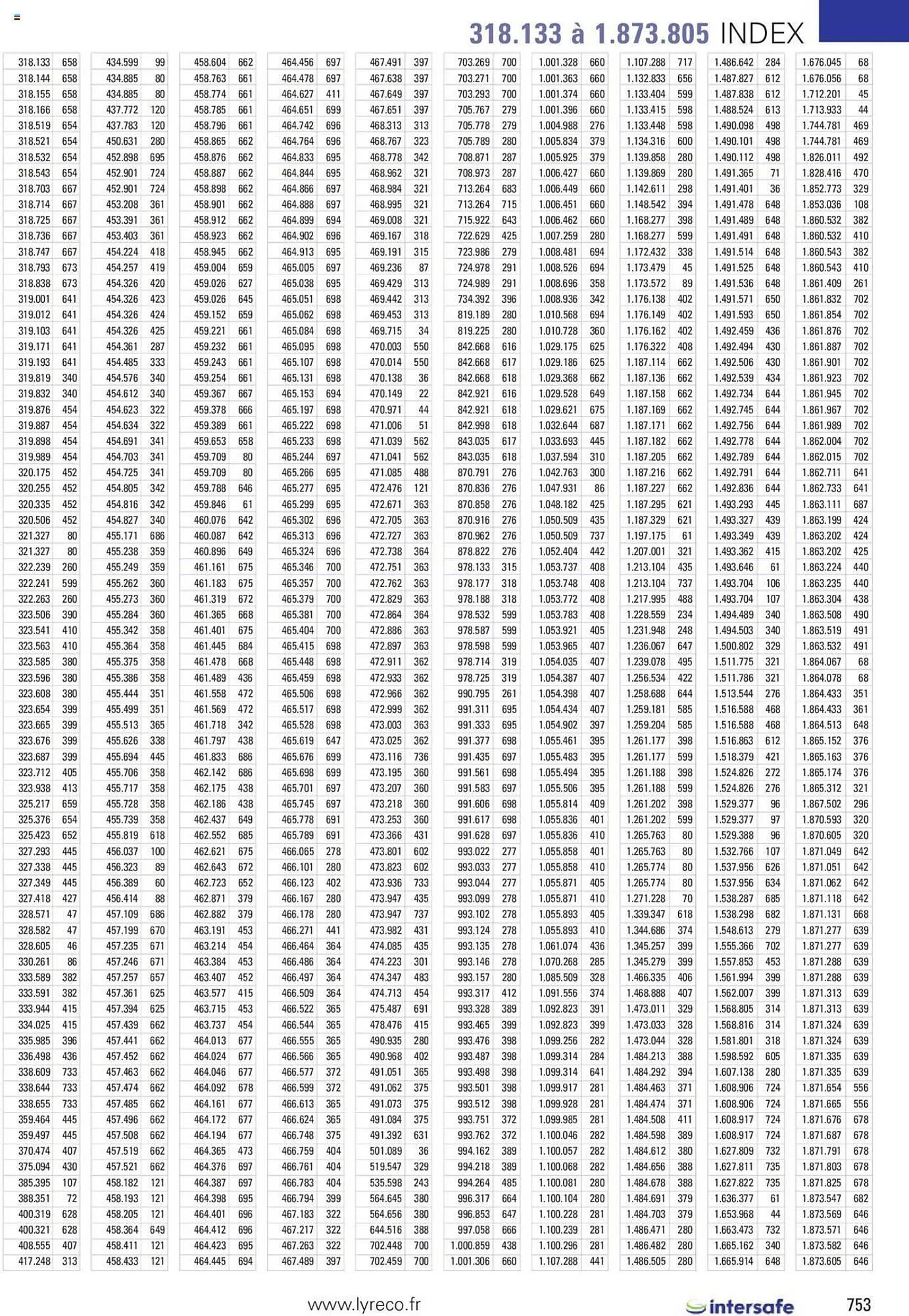 Catalogue Lyreco du 15 mai au 31 décembre 2023 - Catalogue page 753