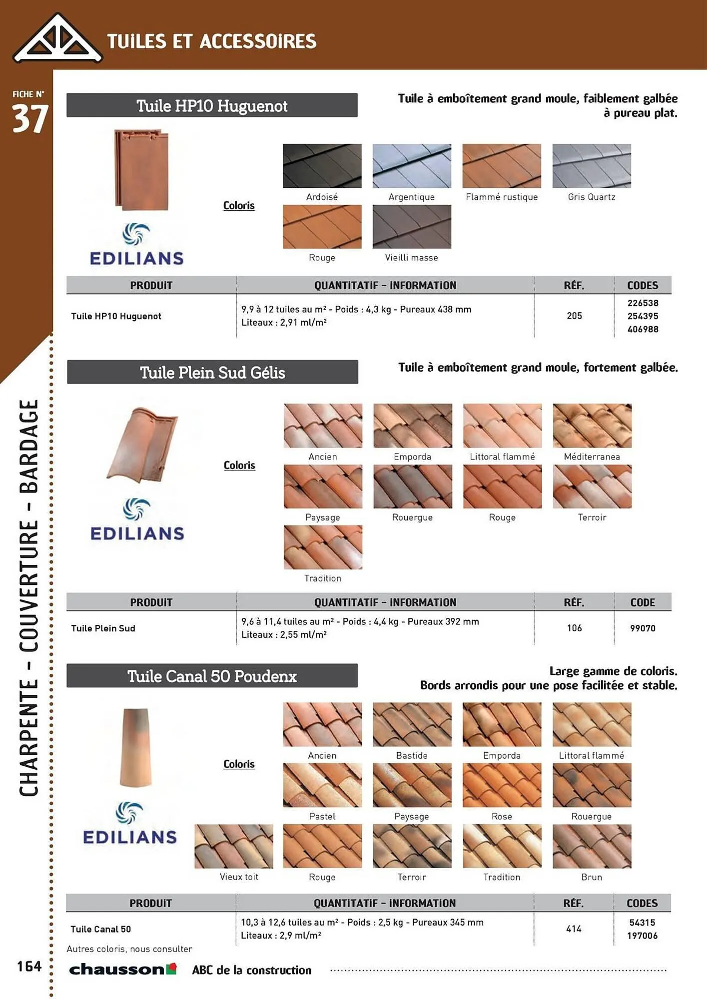 Catalogue Chausson Matériaux du 2 mai au 31 décembre 2025 - Catalogue page 166