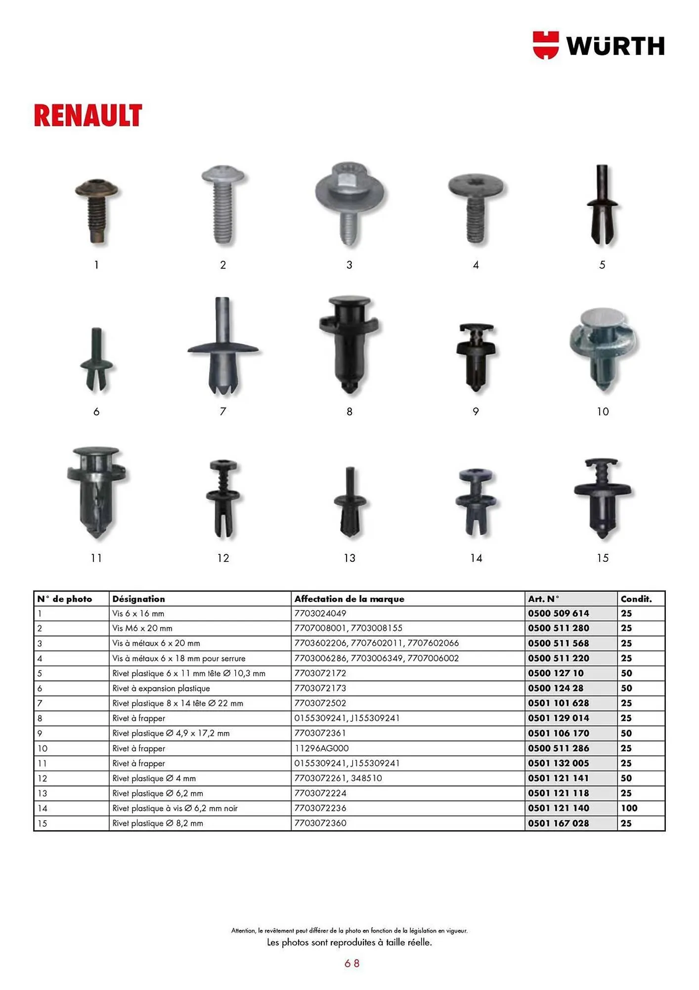 Catalogue Würth du 21 janvier au 31 décembre 2025 - Catalogue page 68
