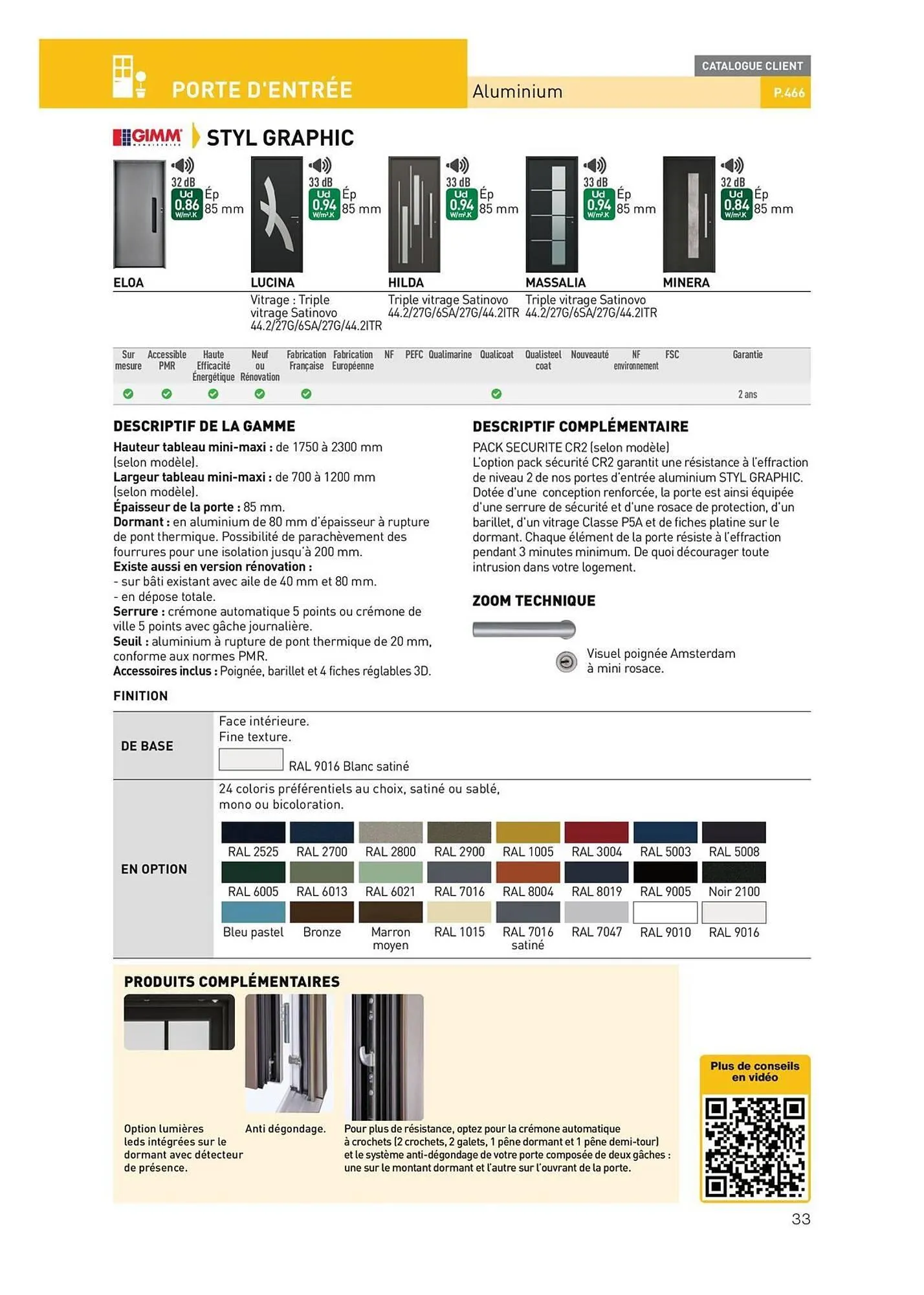 Catalogue Point P du 29 septembre au 31 décembre 2025 - Catalogue page 33