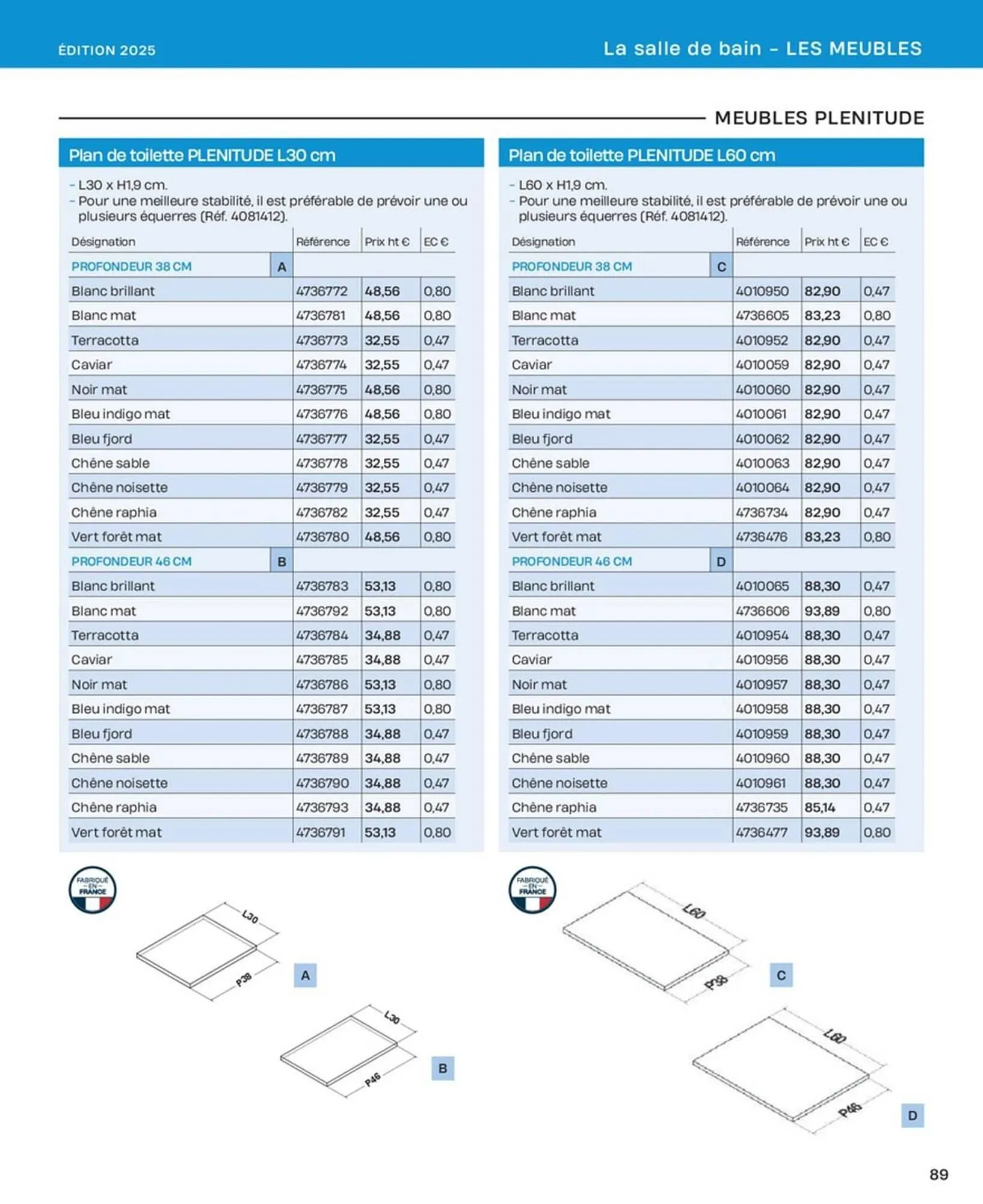 Catalogue Cedeo du 10 octobre au 31 décembre 2025 - Catalogue page 89