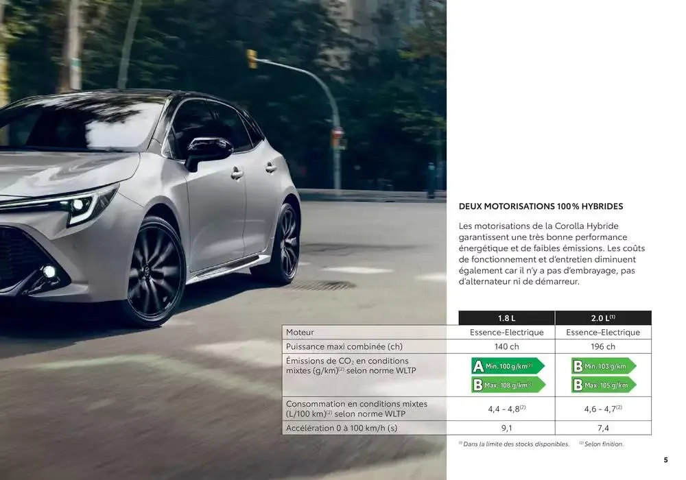 Toyota Corolla  du 2 décembre au 30 novembre 2025 - Catalogue page 5
