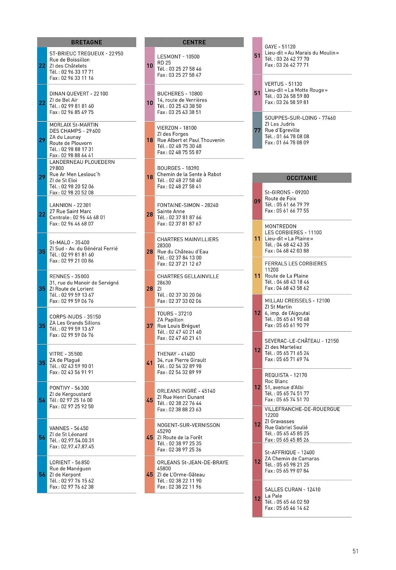 Point.P Catalogue du 7 janvier au 31 décembre 2025 - Catalogue page 41