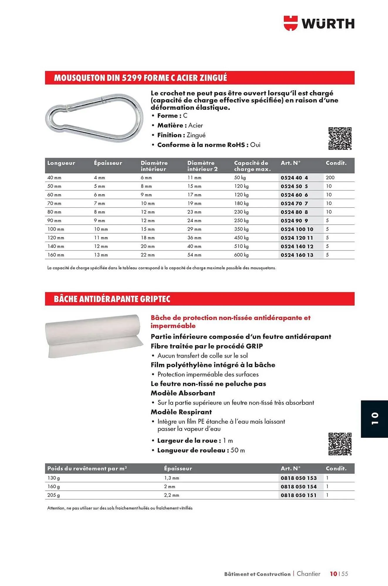 Catalogue Würth du 12 mai au 31 décembre 2025 - Catalogue page 1437