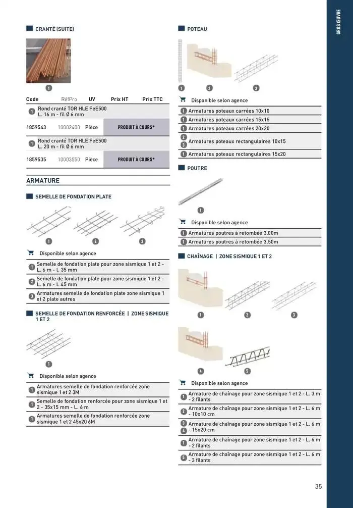 Matériaux 2025 du 1 janvier au 31 décembre 2025 - Catalogue page 35